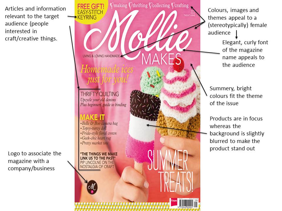 Slide3