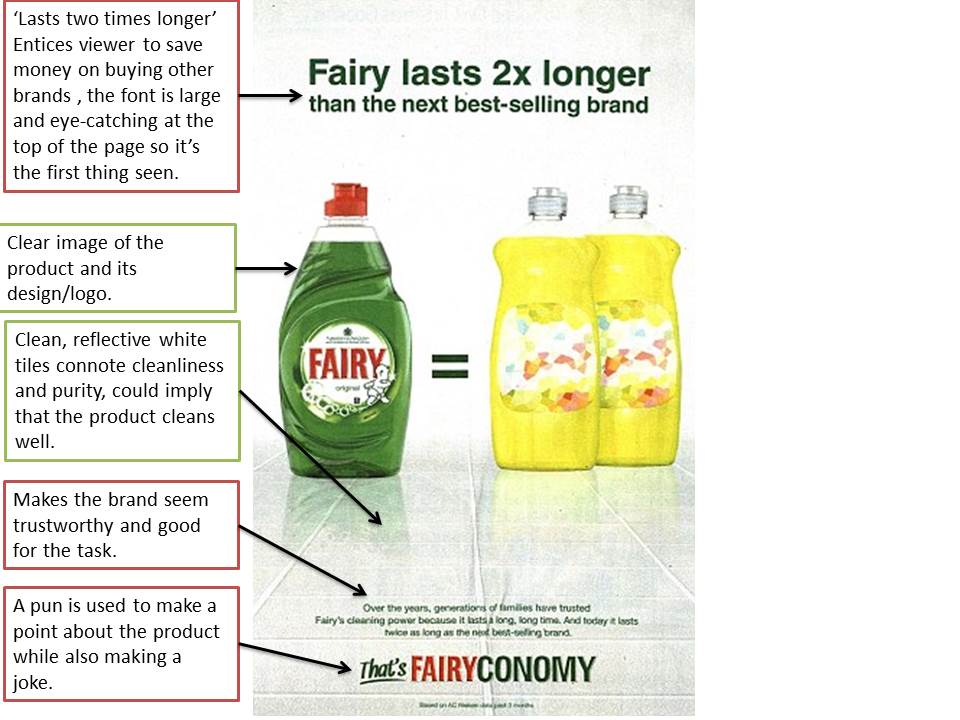 Slide2